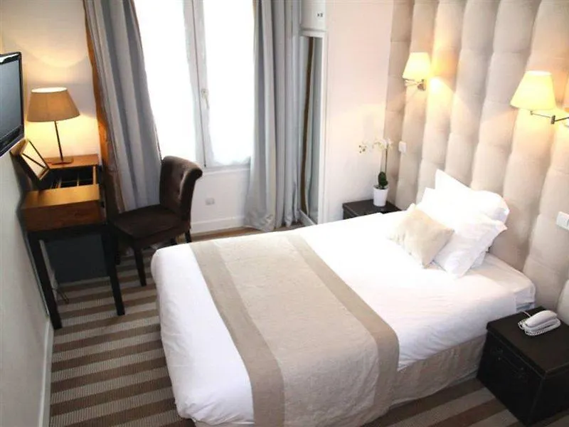 Ξενοδοχείο Atelier Montparnasse 3*